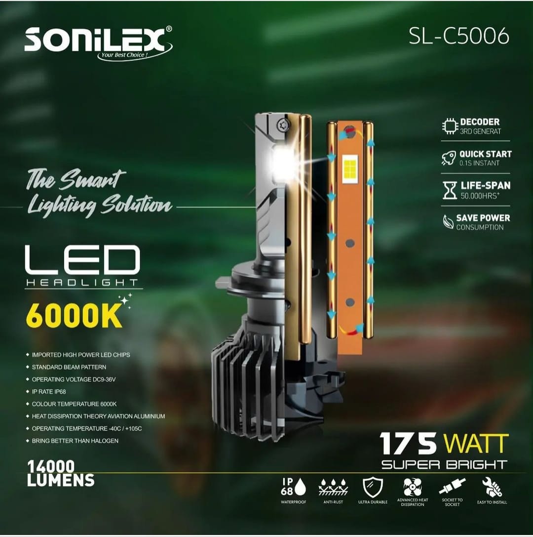 SONILEX Super Bright Automotive Led Headlight SL-C5006