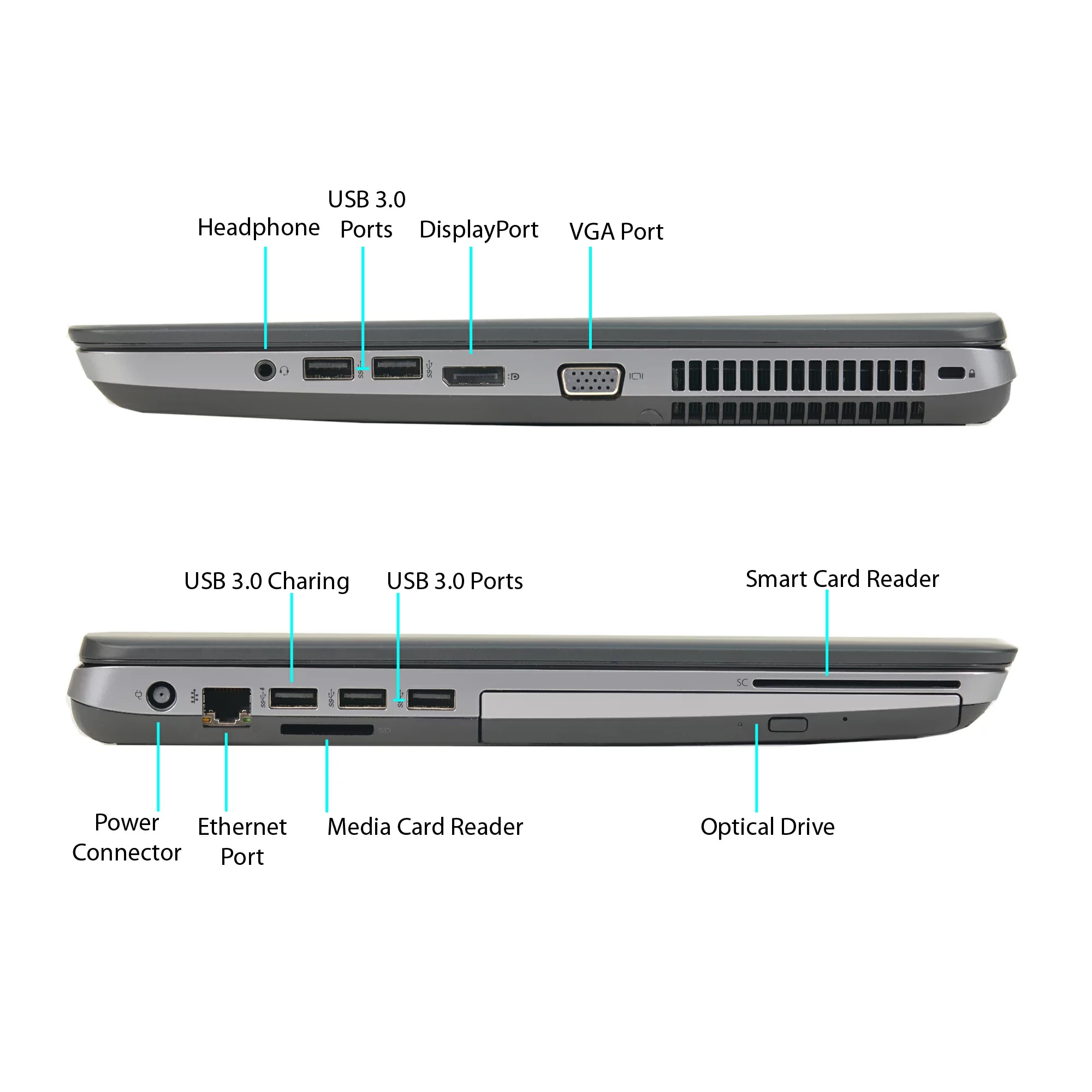 HP Probook 640 G1- 4th Gen Core i5, 8GB RAM, 256GB SSD - 14'' Non reflective Display, DVD Super Multi Drive, USB 3.0, Windows 10 Pro